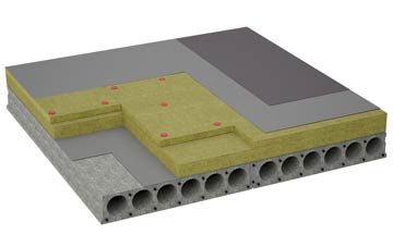 considerations of Whippendell Bottom flat roofing insulation